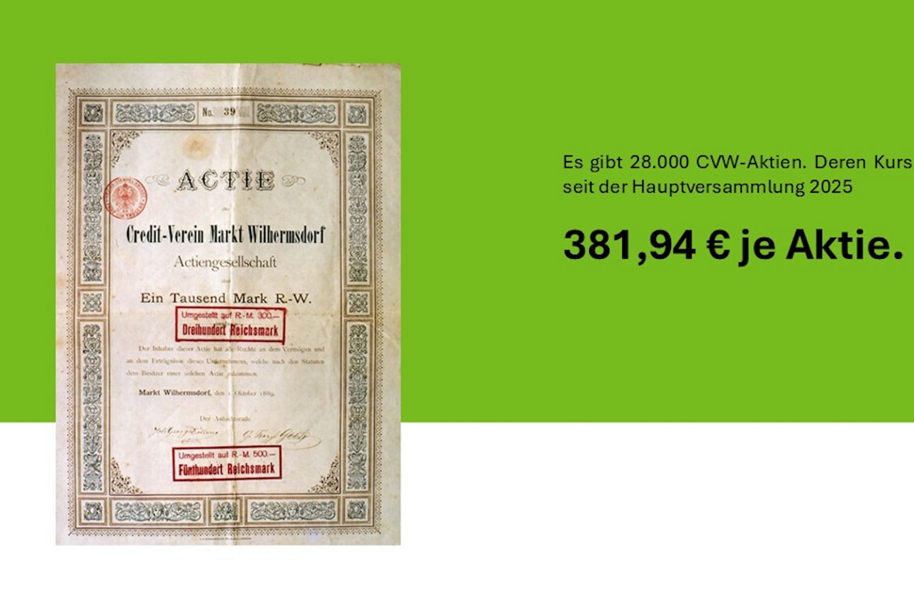 Der aktuelle Kurs unserer CVW-Aktie mit einem Bild unserer ersten Aktie