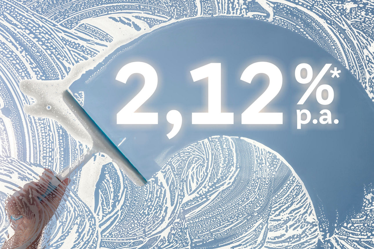 Jemand putzt Fenster  - auf der Scheibe steht 2,12% p. a. 