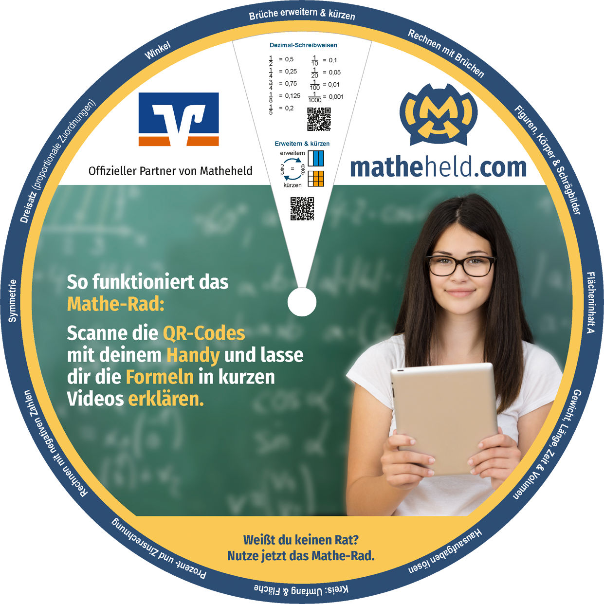 Hier sehen sie eine beispielhafte Abbildung des Matherads