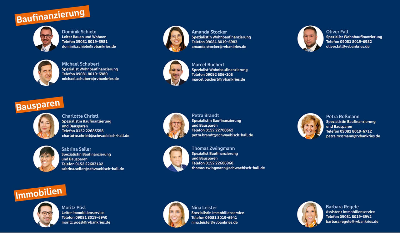 Ansprechpartner Baufinanzierung / Immobilien