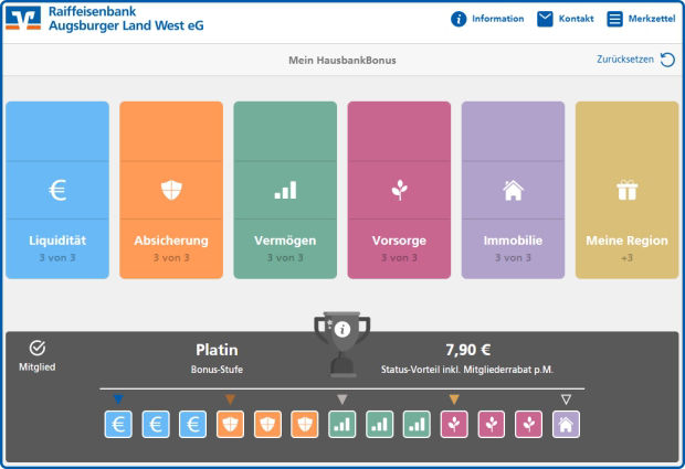 Das Bild zeigt eine Übersicht der Applikatoin HausbankBonus.