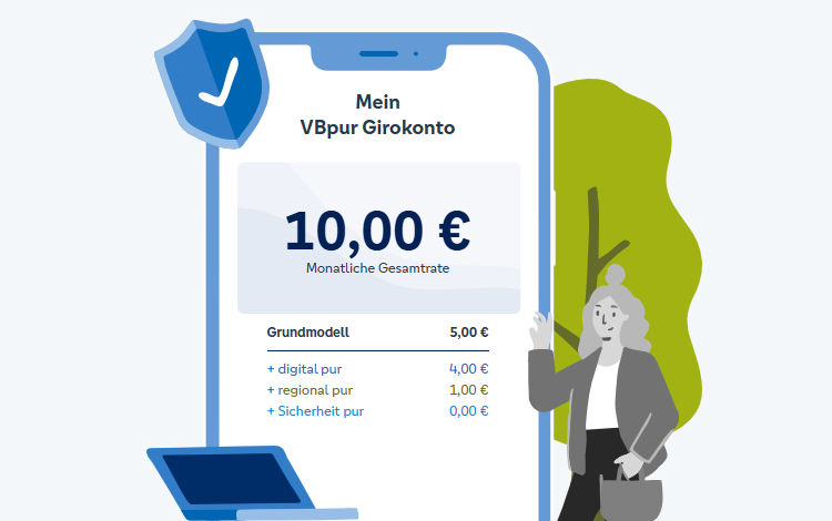 VBpur Girokonto - Kontomodellrechner