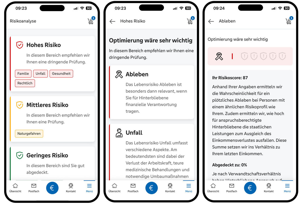 Grafik zeigt drei Smartphones mit der Prozessstrecke der Risikoanalyse