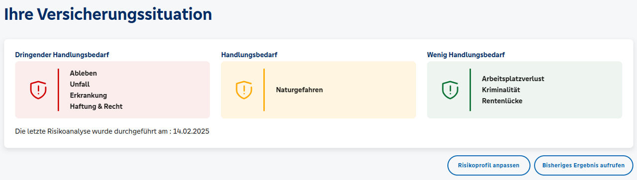 R+V Bancassurance - Übersicht Versicherungssituation