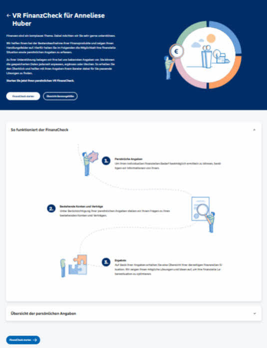 Übersicht des FinanzCheck
