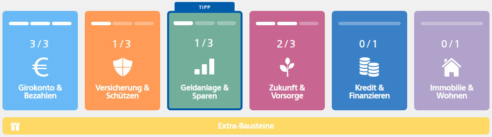 Vorteils-Bausteine im Überblick