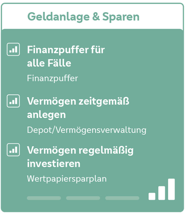 Bank 1 Saar-Vorteil Geldanlage & Sparen