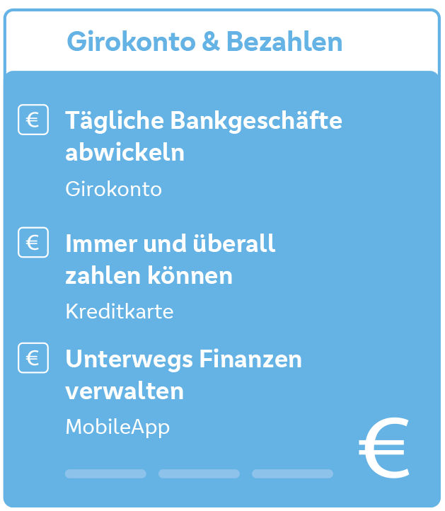 Bank 1 Saar-Vorteil Girokonto & Bezahlen