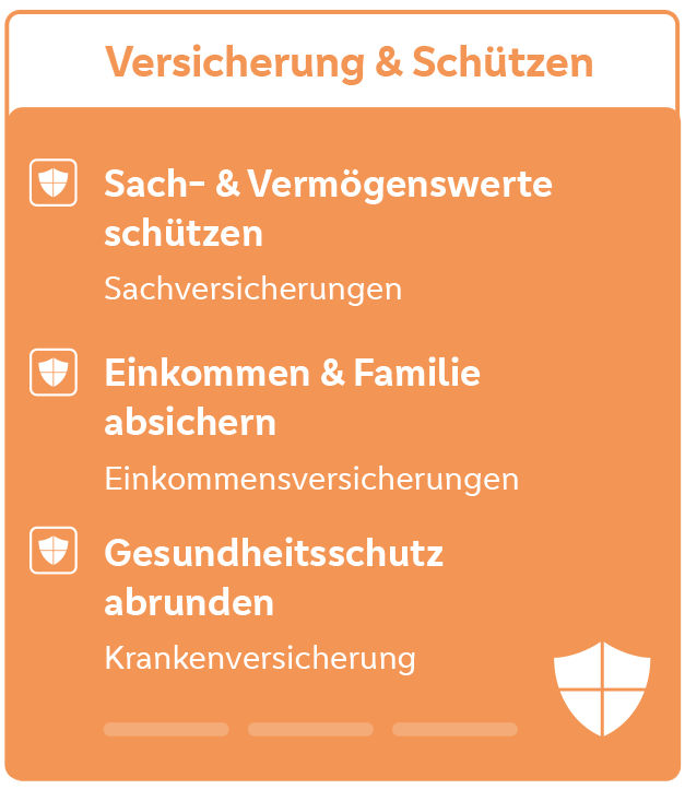 Bank 1 Saar-Vorteil Versicherung & Schützen