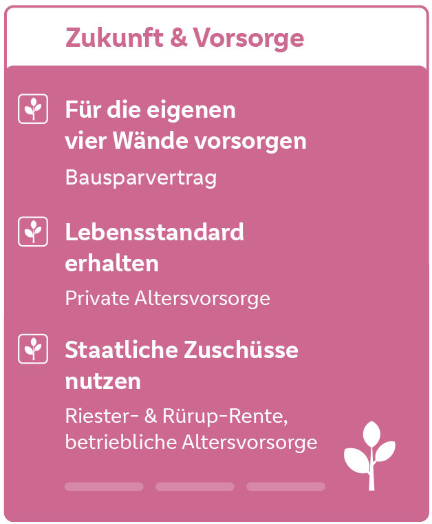Bank 1 Saar-Vorteil Zukunft & Vorsorge