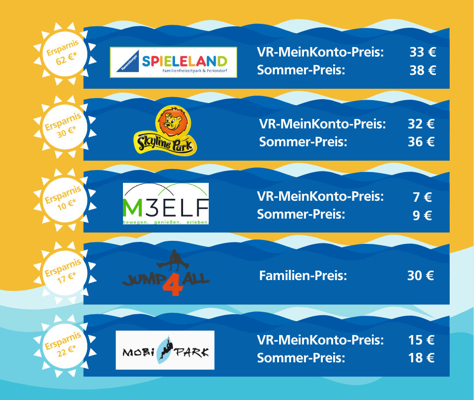 Preisübersicht Sommer-Hits 2026