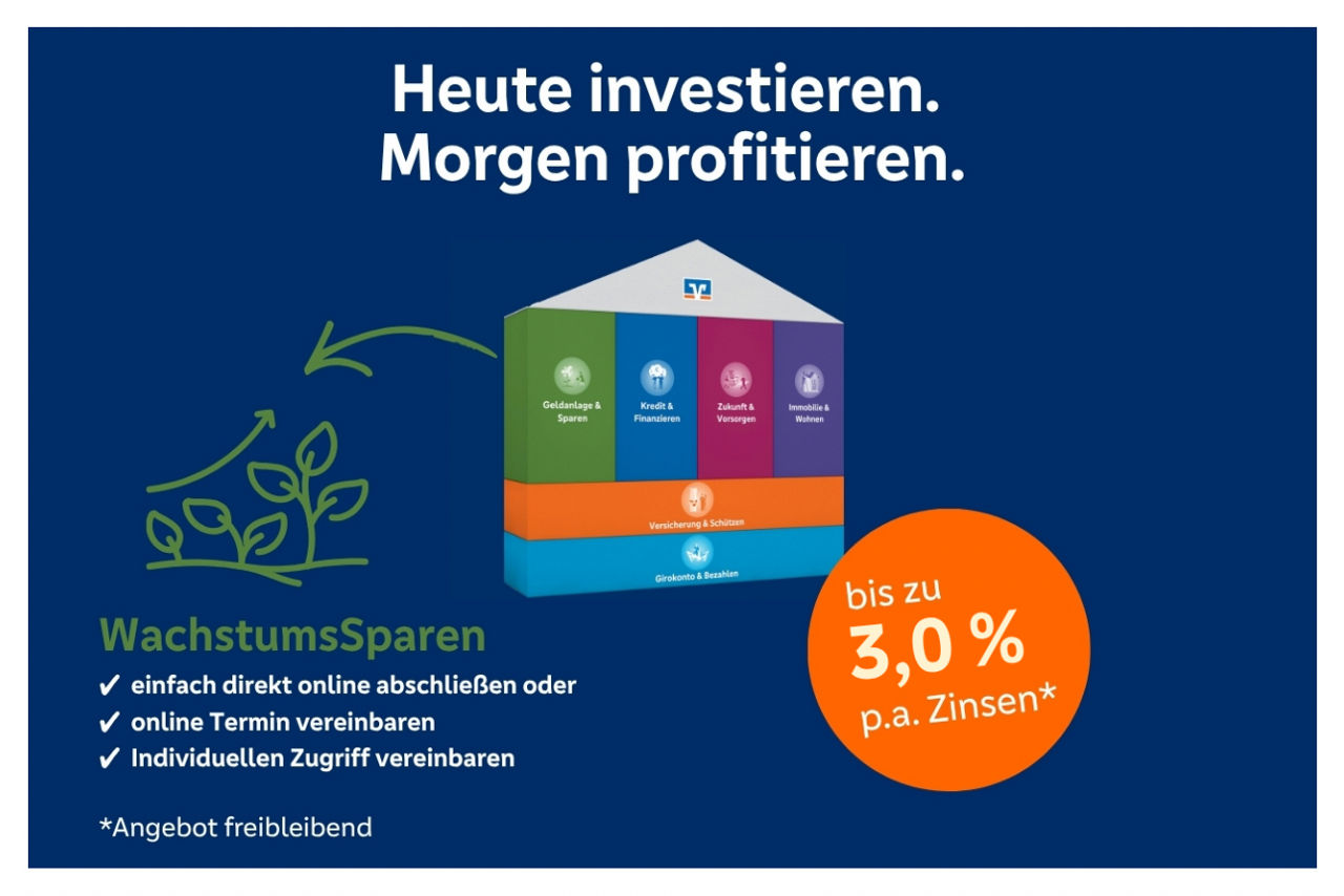 Finanzhaus, Erklärung Wachstumssparen, Zinssatz