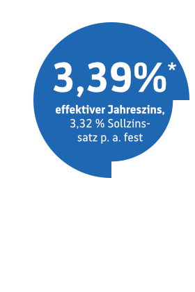 Konditionsbutton Baufinanzierung 3,49 %* effektiver Jahrszins, 3,41 % Sollzinssatz p. a. fest