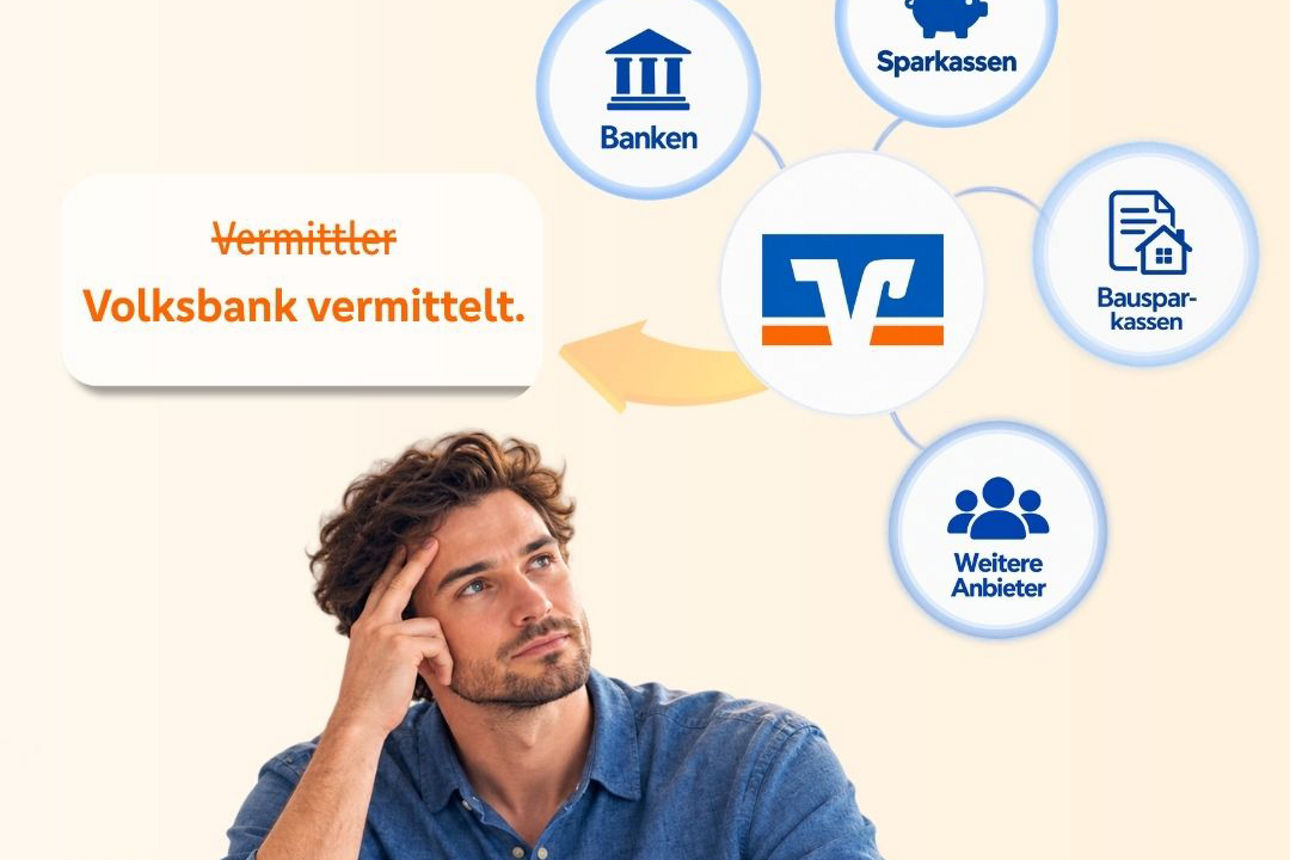„Banken, Sparkassen, Bausparkassen und weitere Anbieter laufen bei der Volksbank Wilhelmshaven als zentralem Ansprechpartner 