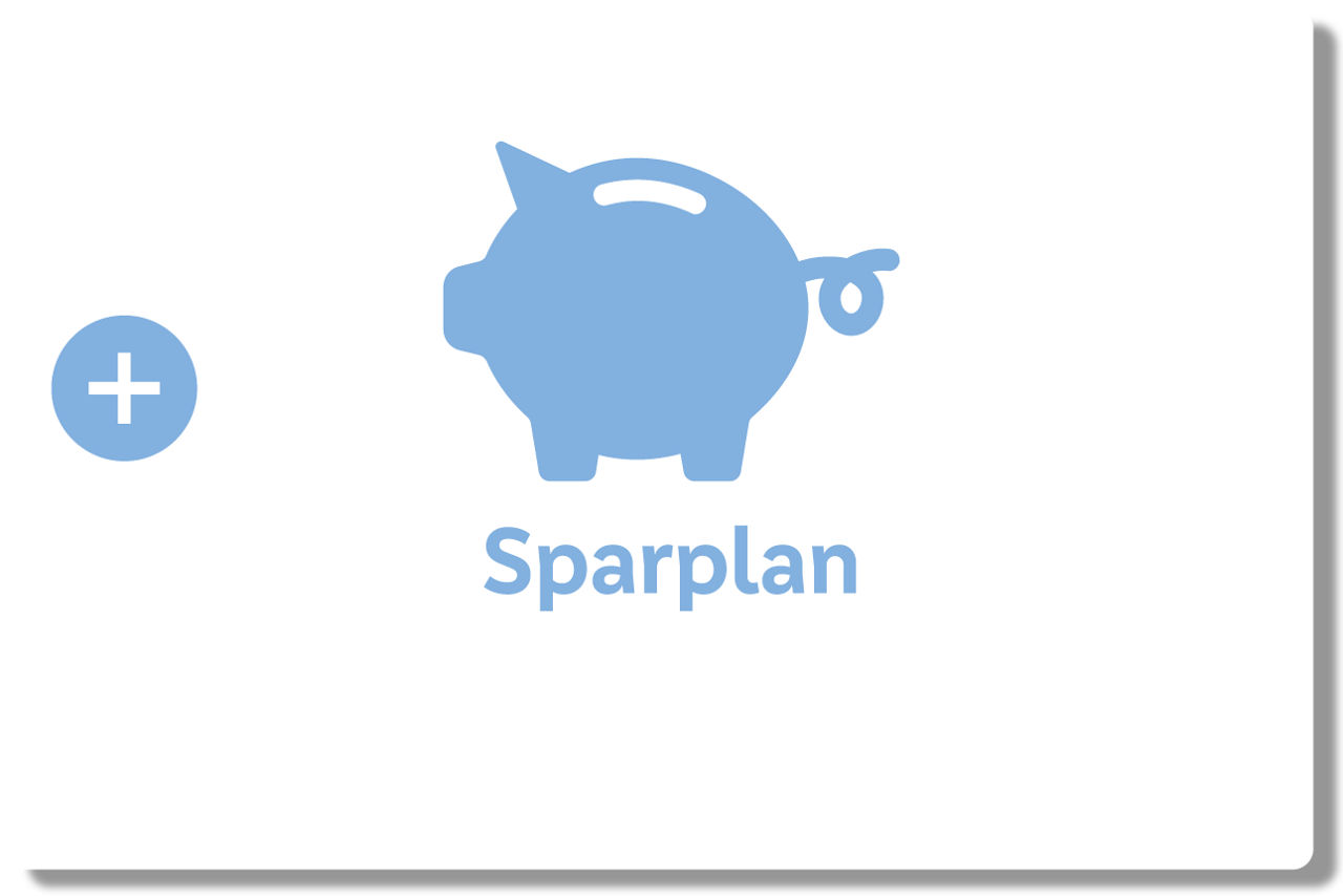 Festgeld, 2,50 % oder 2,75 % p.a.