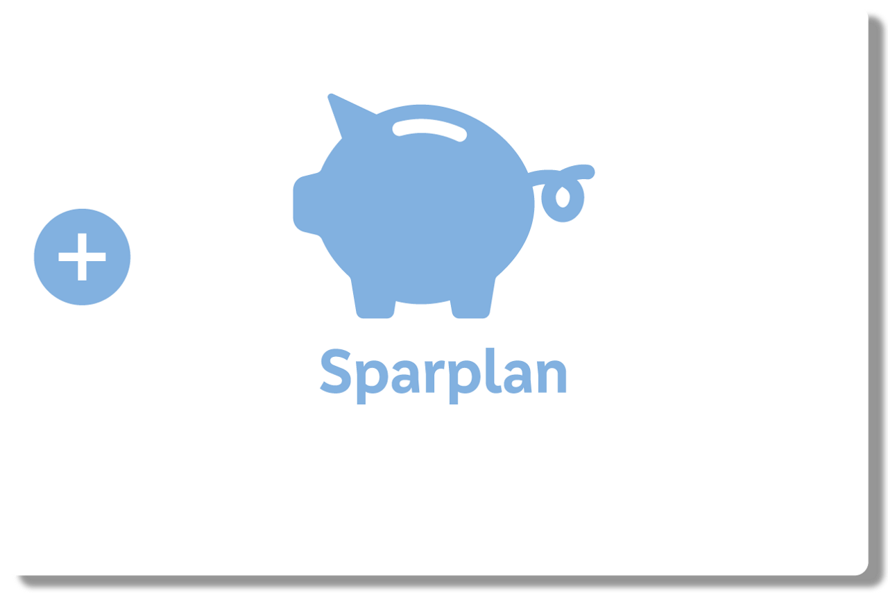 Festgeld, 2,50 % oder 2,75 % p.a.