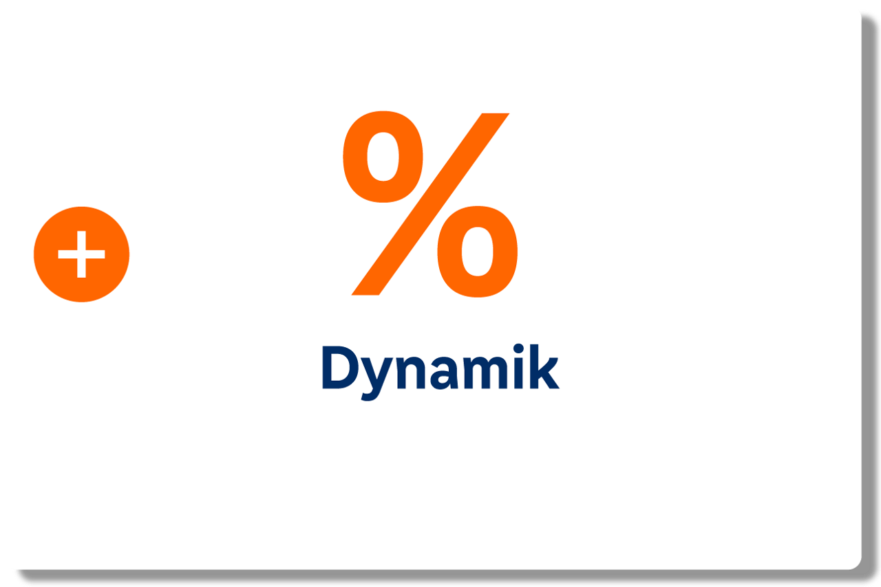 Dynamisierung bei Sparplan 