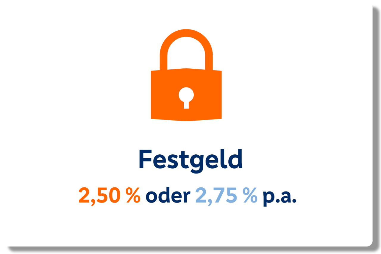 Festgeld, 2,50 % oder 2,75 % p.a.