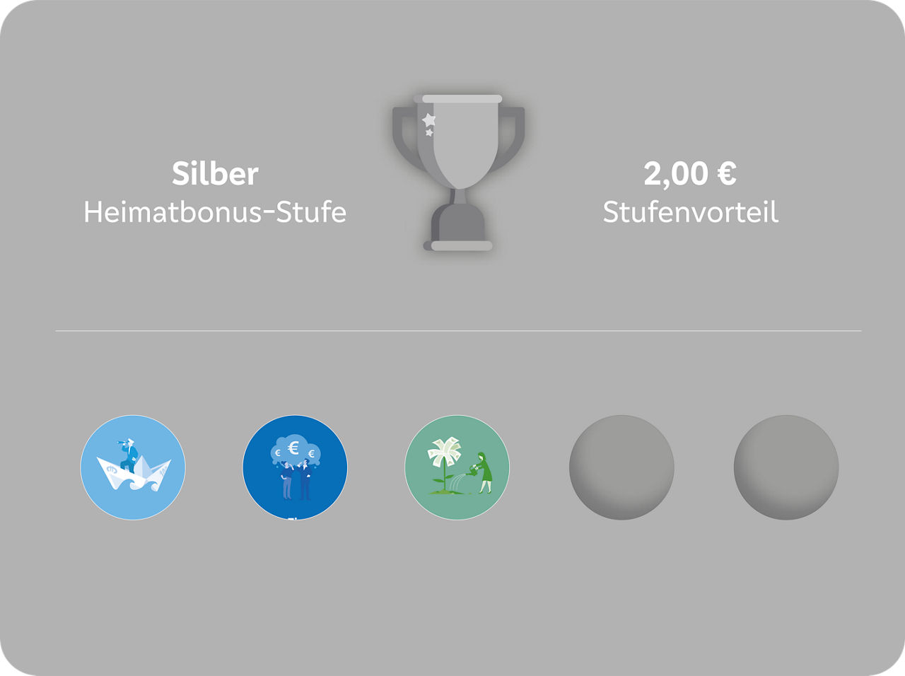 graue Grafik mit Silber-Pokal und 5 runden Icons, 3 farbig gefüllt und 2 dunkelgrau, Text Silber Heimatbonus 2€ Stufenvorteil