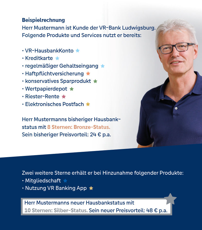Beispielrechnung