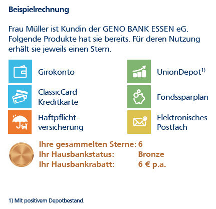 Beispielrechnung für einen Kunden