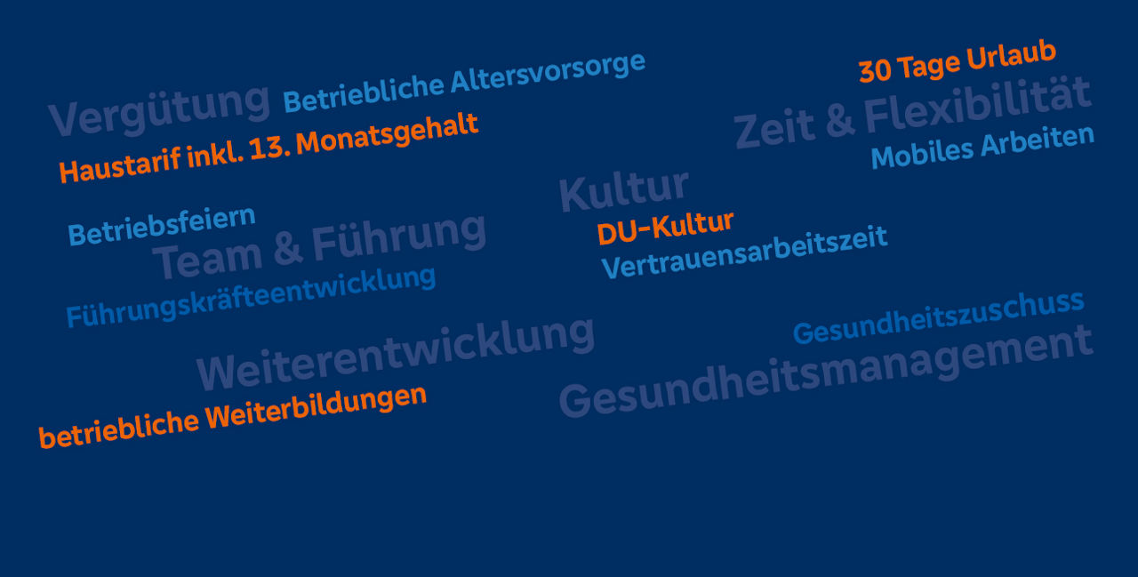 Benefits auf blauen Hintergrund geschrieben