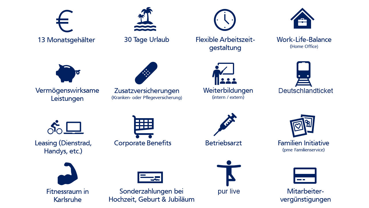Übersicht unserer Benefits