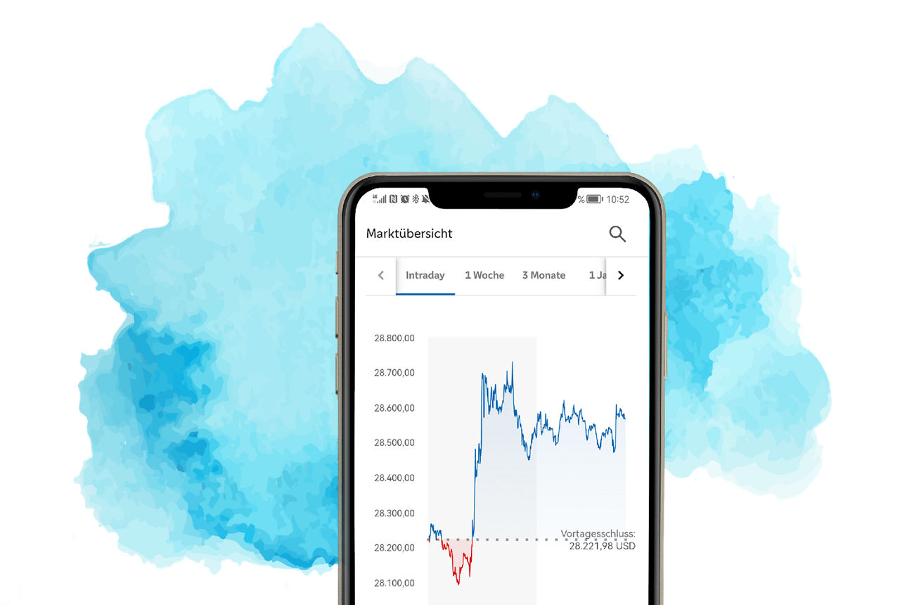 Darstellung eines Smartphones auf dem ein Wertpapierchart abgebildet ist