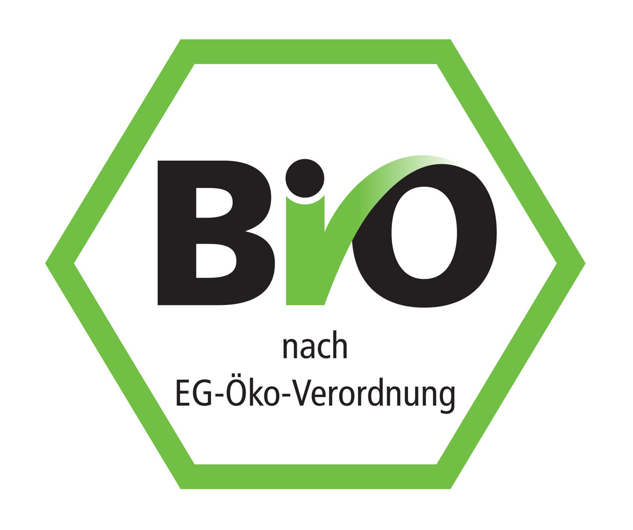 Bio-LOGO