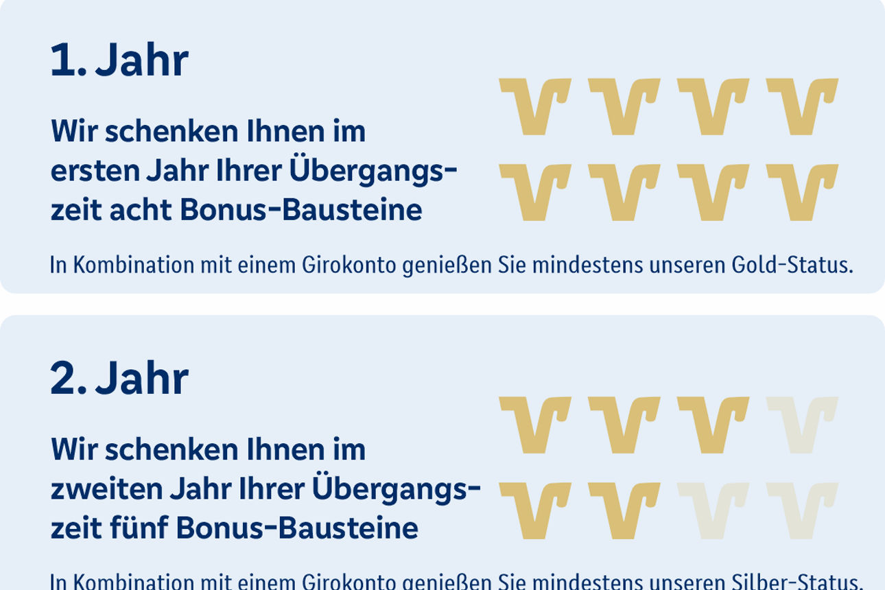 Extra-Bausteine