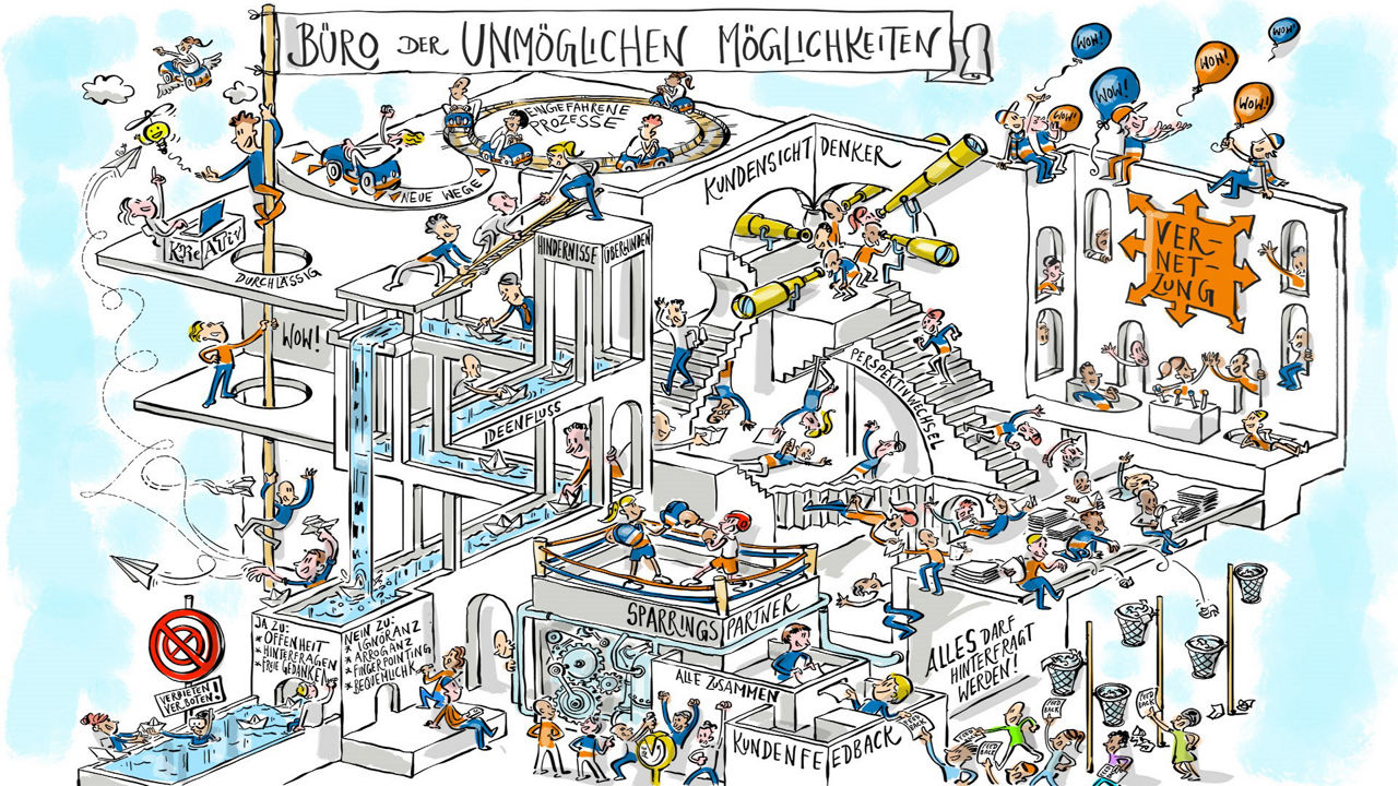 Fantastisch-chaotisches Kreativbüro