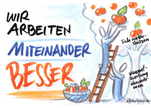 Wir arbeiten miteinander