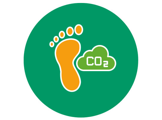 CO2-Fußabdruck