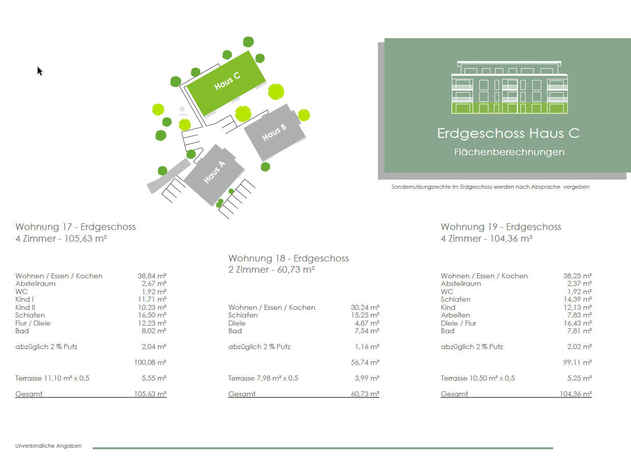 Neubau-Projekt CityLife Haus C Erdgeschoss Flächenberechnung