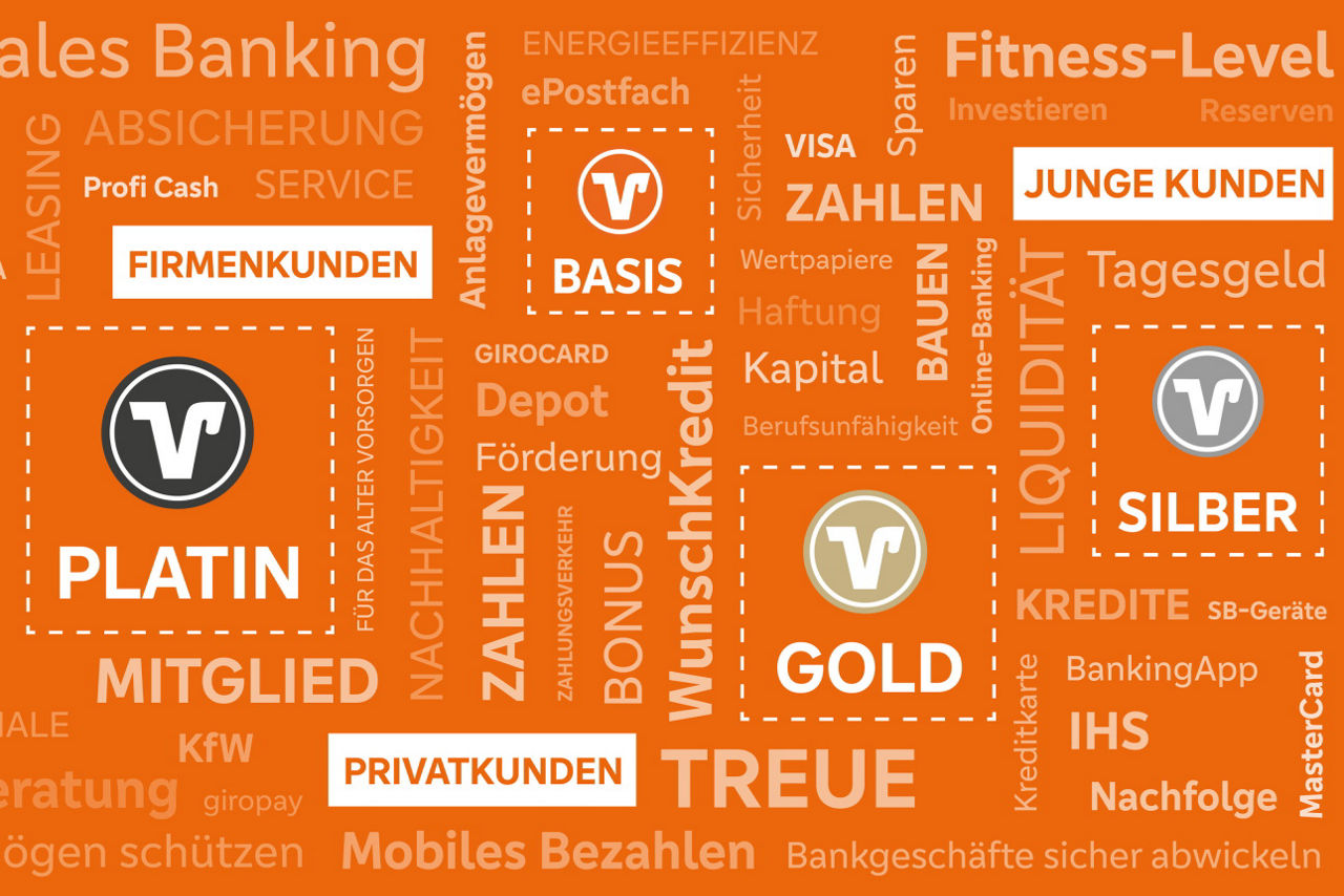 Illustration: Collage mit verschiedenen Begriffen