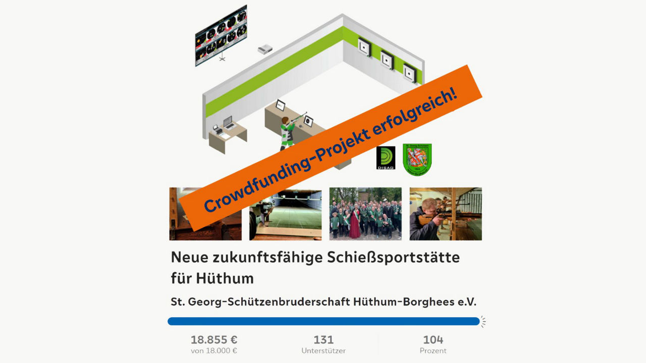 Grafik erfolgreiche Crowdfunding-Kampagne Schießanlage Hüthum