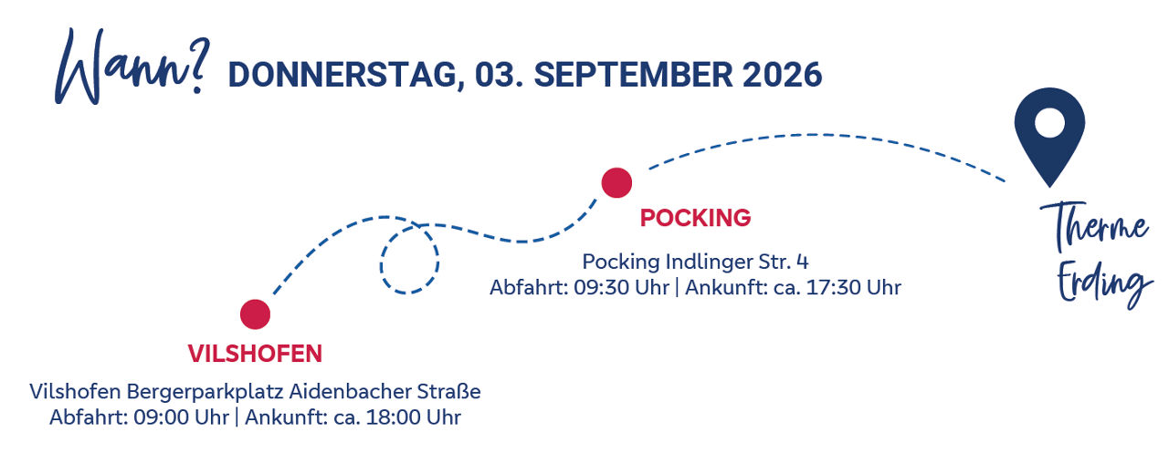 Schematische Darstellung Route Ausflug Therme Erding: Donnerstag, 03. September 2026, Vilshofen Bergerparkplatz 09:00 / 18:00 Uhr, Pocking Indlingerstraße 4 09:30 / 17:30 Uhr, Ziel Therme Erding.