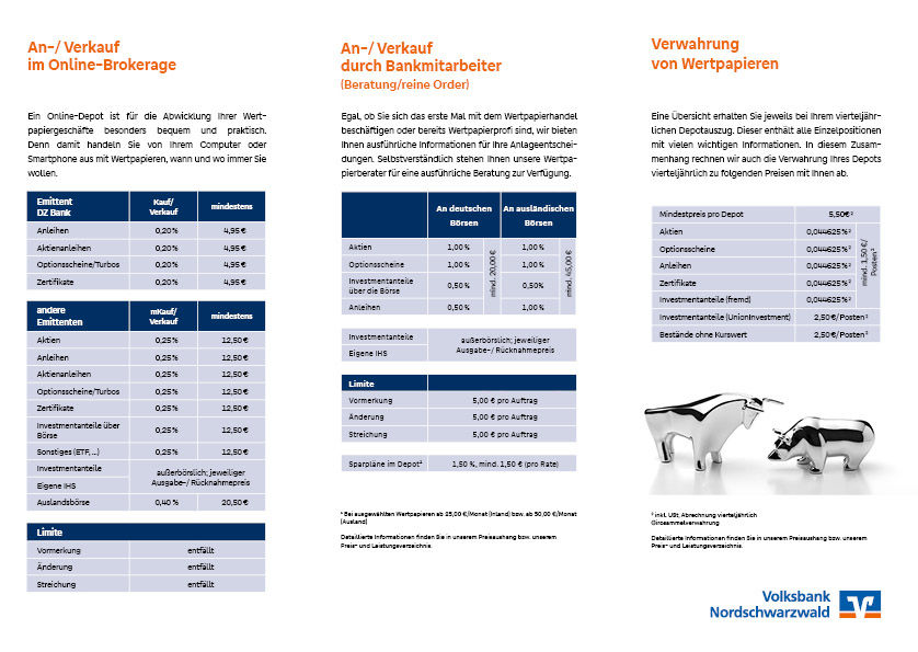 Konditionen Wertpapierdepot