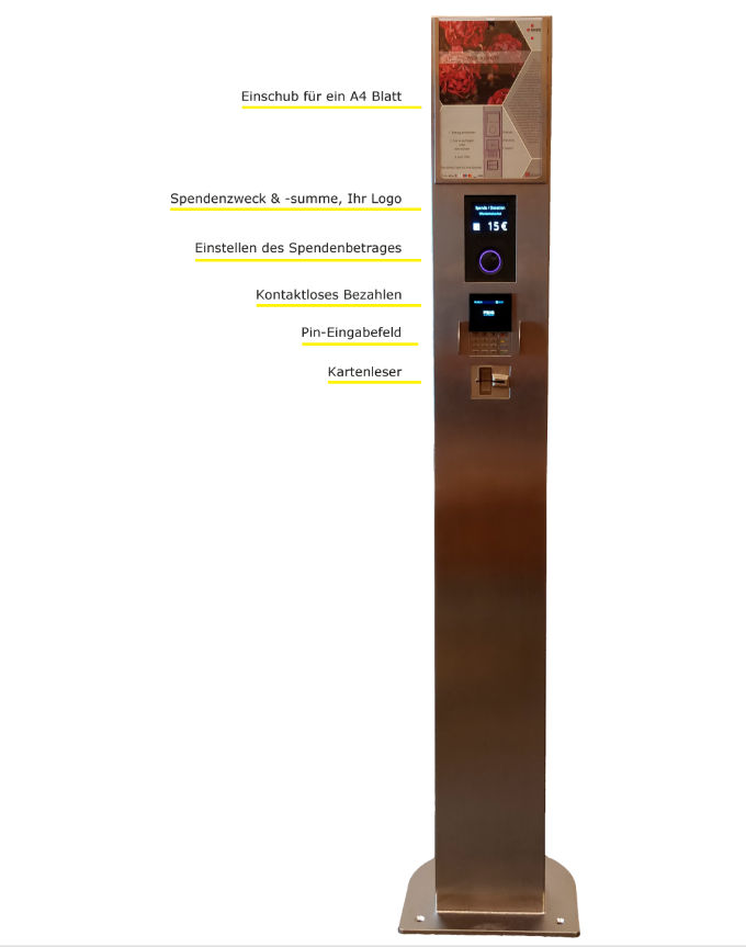 Darstellung einer digitalen Spendensäule mitsamt Beschriftung
