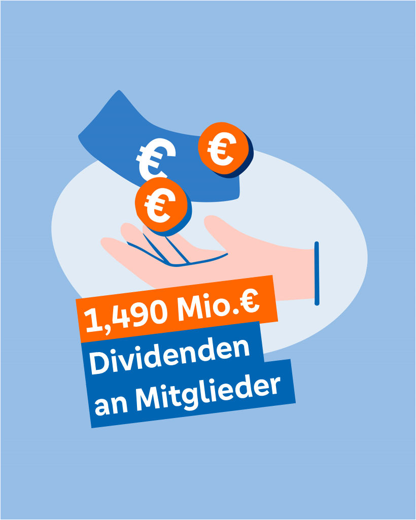 Illustration, die zeigt, wie viele Dividenden an Mitglieder ausgezahlt wurden