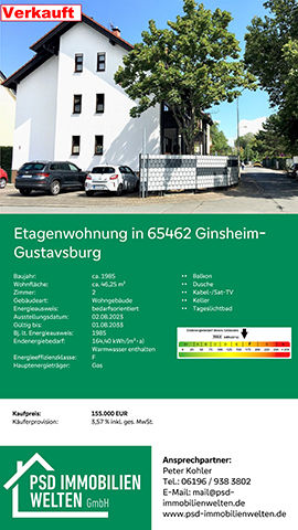 ETW-Gustavsburg Verkauft 270 x 480