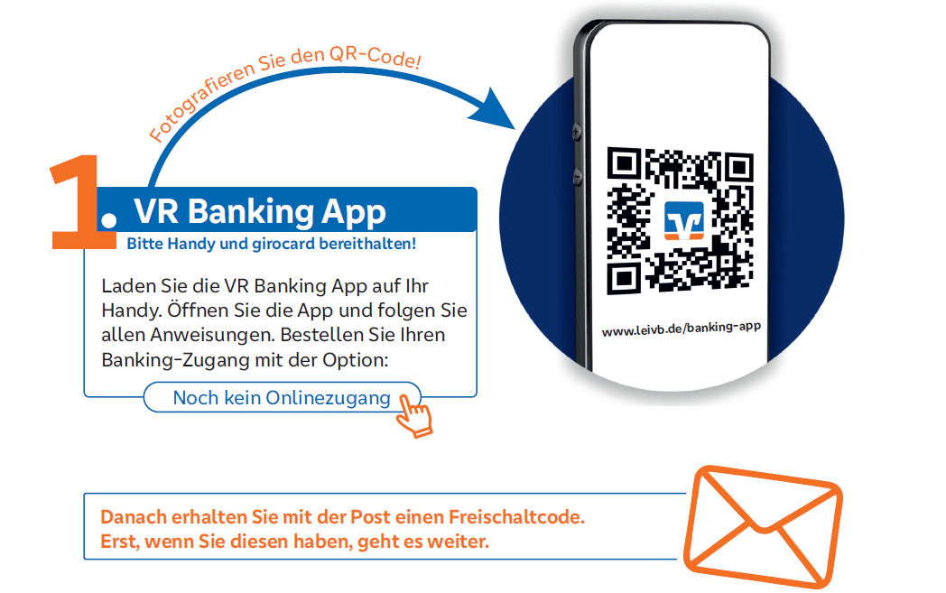 Erklärung, wie elektronsiches Postfach freigeschaltet wird