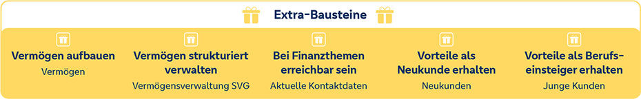 Bank 1 Saar-Vorteil Extrabausteine