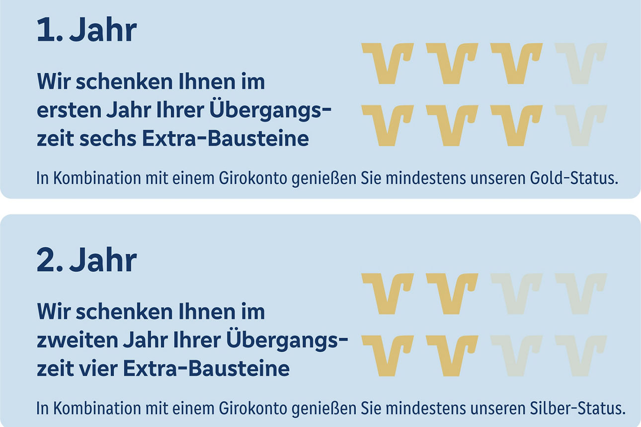 Extra-Bausteine