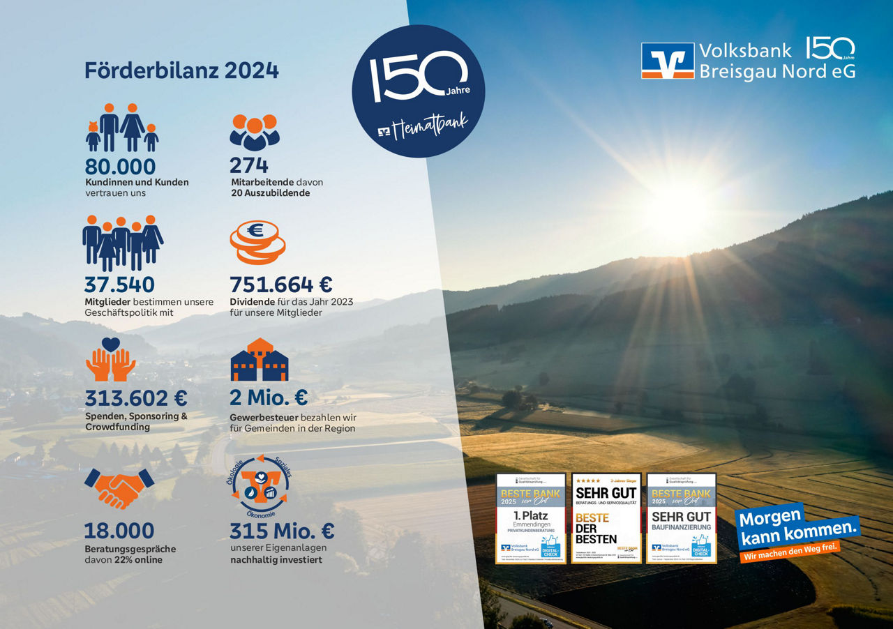 Förderbilanz 2024