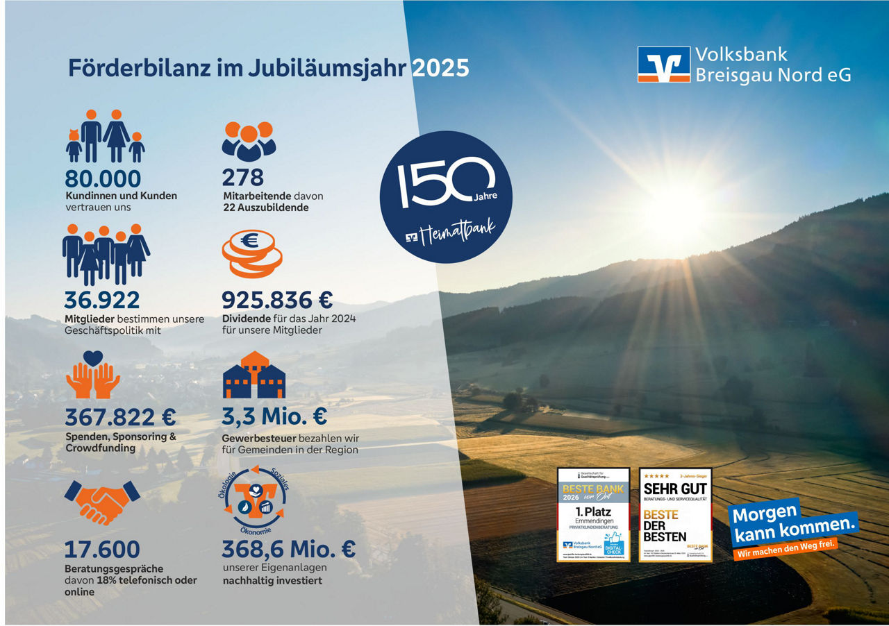 Förderbilanz 2025