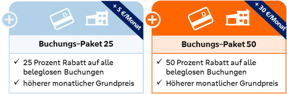 GeschäftsKonto Buchungspakete