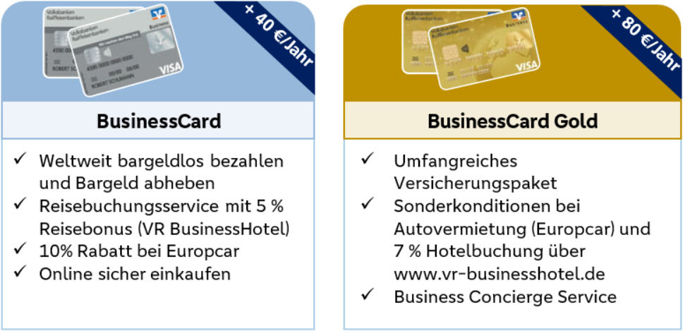 GeschäftsKonto Kreditkartenübersicht