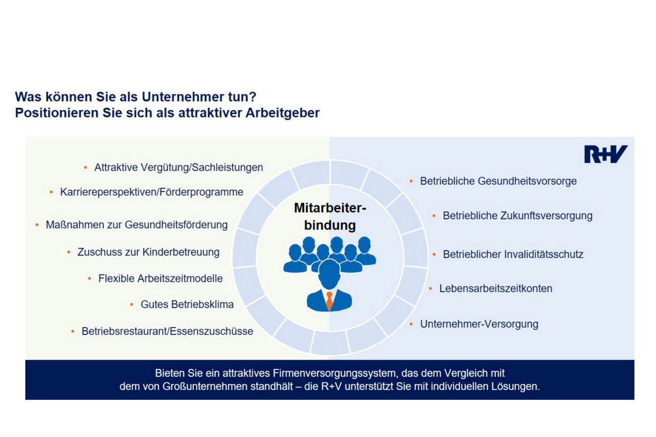 R+V-Vorsorge-Übersicht der Mitarbeiterbindung