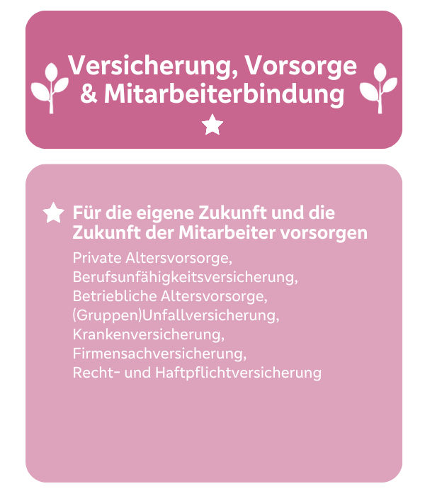Versicherung Vorsorge Mitarbeiterbindung